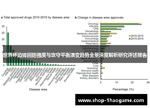 世界杯边锋回防强度与攻守平衡演变趋势全景深度解析研究评述报告