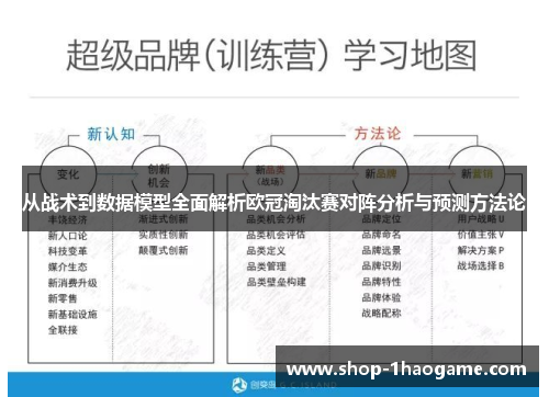 从战术到数据模型全面解析欧冠淘汰赛对阵分析与预测方法论