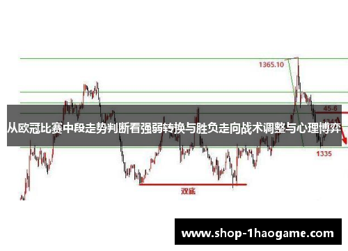 从欧冠比赛中段走势判断看强弱转换与胜负走向战术调整与心理博弈