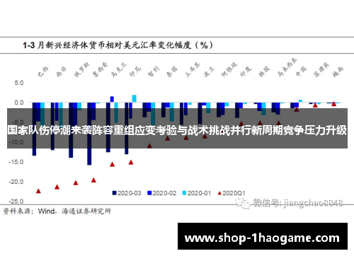 国家队伤停潮来袭阵容重组应变考验与战术挑战并行新周期竞争压力升级
