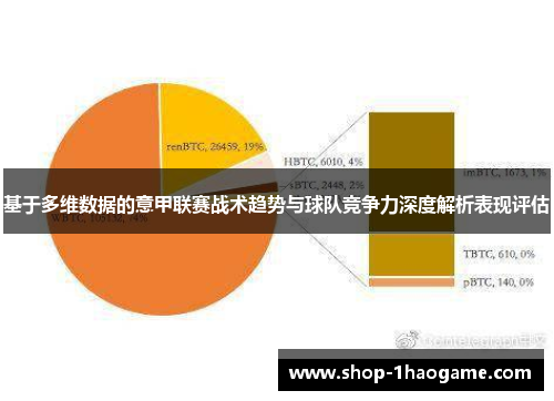 基于多维数据的意甲联赛战术趋势与球队竞争力深度解析表现评估